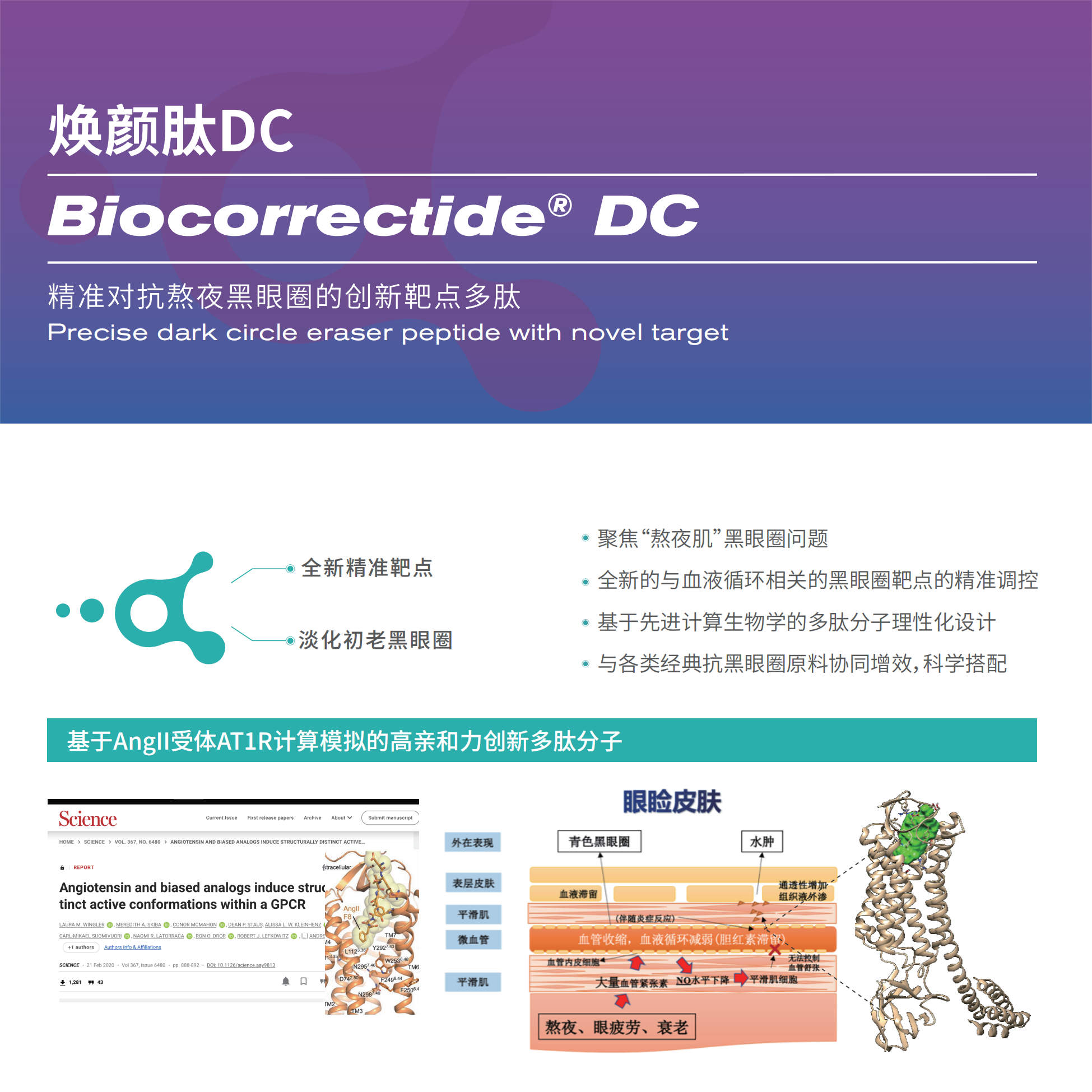  Biocorrectide DC 焕颜肽DC【专利产品】