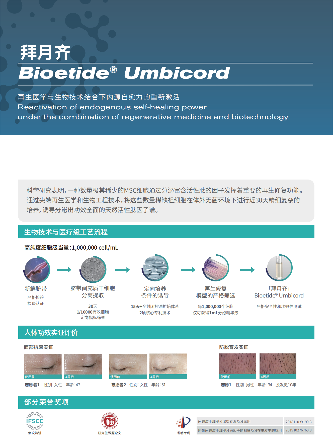 Bioetide Umbicord拜月齐【专利产品】